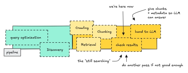 66a93742ff663ed7afd720174f3a41c2