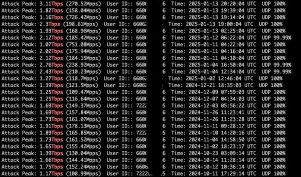 Супероружие, которое взорвет интернет: что&hellip;