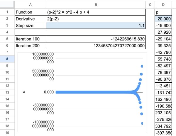 71db492ab7e44b422b6fceb2f1add0a5