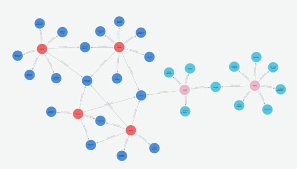 727ece19337b34e40c71630708f18c38