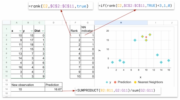 775df760620e8572c5d96fc98edc6e5a