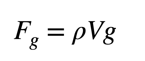 Можно ли использовать лодку, чтобы ходить по морскому дну, как Джек Воробей? 2 Изображение может содержать текст.