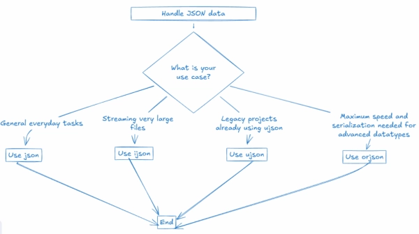 7d7b0985e2ae4f7977c7fa0f36a10e30