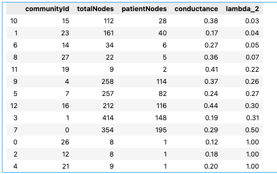 7dc00f0fb7adca9caad9e9b7b7818a96