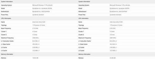8-ядерные процессоры Intel Core Ultra 5 325 и 335 отметились в Geekbench 8-ядерные процессоры Intel Core Ultra 5 325 и 335 отметились в Geekbench