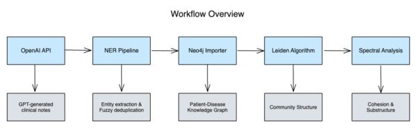 809544f92080e5cd3b5c9cceb1e8a276