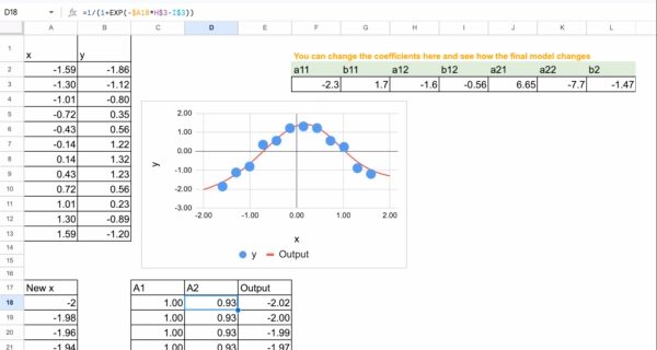 «Рождественский календарь» по машинному обучению, день 17: Регрессор нейронной сети в Excel. 5 8185f09f65cd2134b3dc2d1a85b505ab