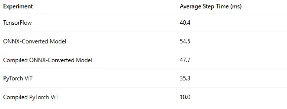 85301e23b57d60e56244bc0795a656db