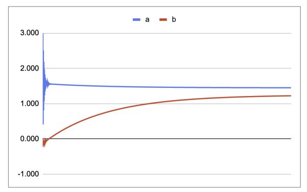 90179e9e22303c7e681bf5f4918fdaf8