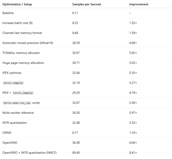 91f83f78a2d7781078c443f56a7a34d4