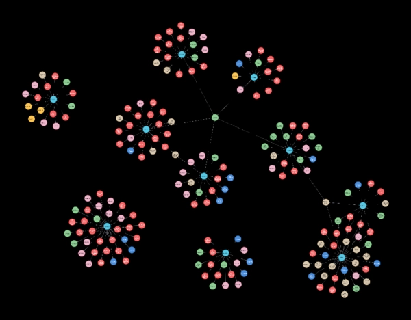 9a0dfb290fec5727adfd5e98a5de4076