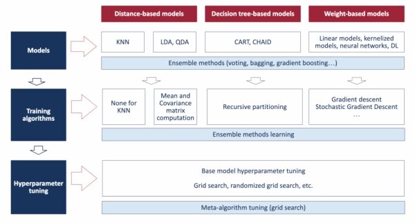 9a5c0c83655ee7cffcdc90bed4accd7e