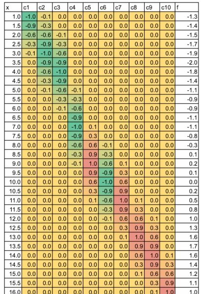 9b4796ffee733416cb9c13acda202b08