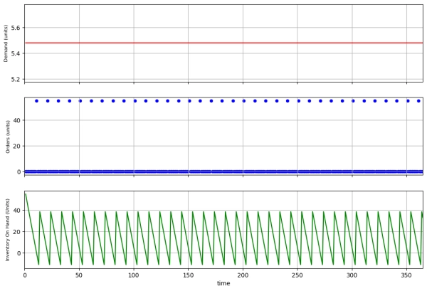 9d927d775b88494f3edd3050d38bec09