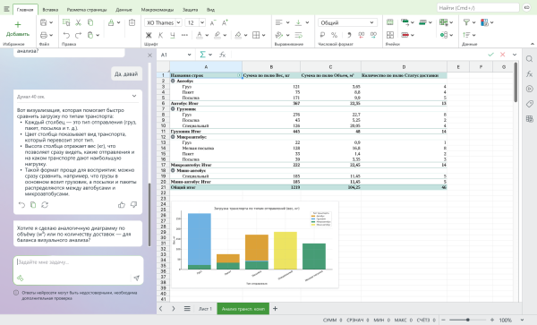 Концепция интерфейса ИИ-помошника в МойОфис Таблицы