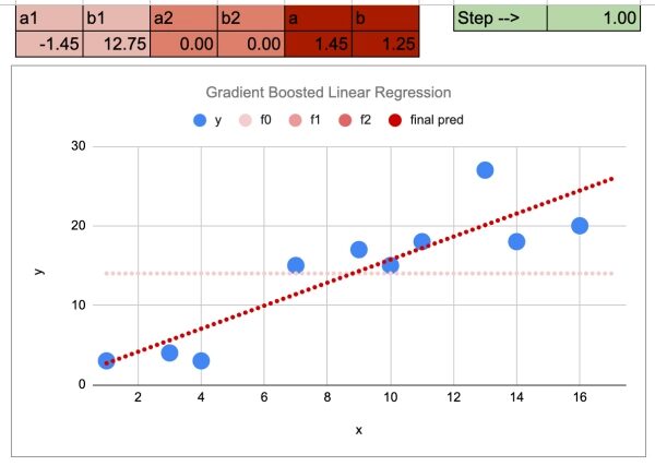 a5e02b7881b34aca7c648c257259ba73