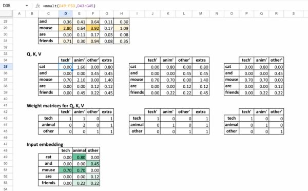 «Рождественский календарь» по машинному обучению, день 24: Трансформеры для работы с текстом в Excel. 12 a6614bf5919c8d307db652e0260de361