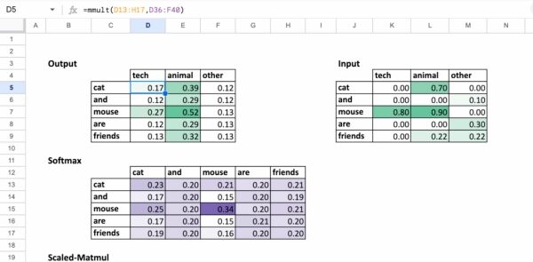 «Рождественский календарь» по машинному обучению, день 24: Трансформеры для работы с текстом в Excel. 7 aac8b49cdc68e910cb028e1d5d2b8fa6