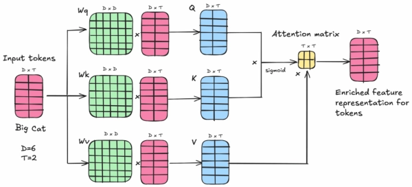 ad0f6428f0eedfe4a8c2526e5512b773