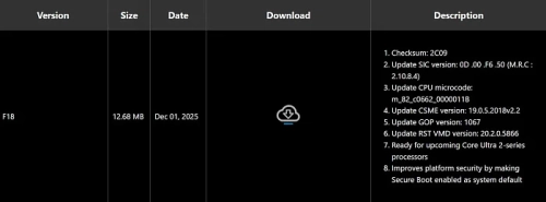 ASRock и GIGABYTE добавили поддержку процессоров Core Ultra 200S Plus в свои платы ASRock и GIGABYTE добавили поддержку процессоров Core Ultra 200S Plus в свои платы