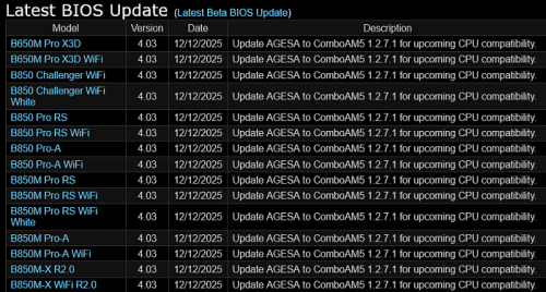 ASRock обновила прошивку своих плат на чипсете B850/B650 до AGESA 1.2.7.1