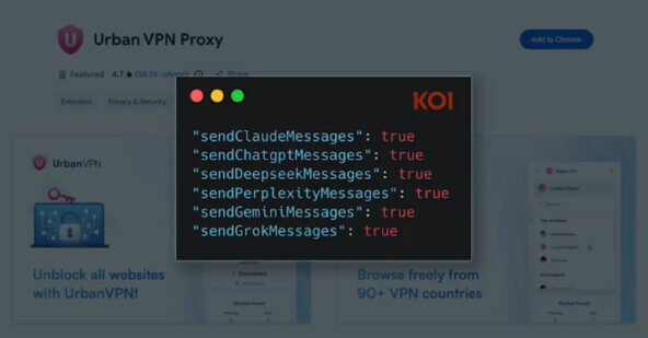 Настройки VPN с активированными отправками сообщений в Urban VPN Proxy.