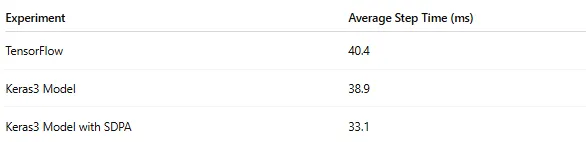 b2910413bad499a9b762e8d0bbe924e4