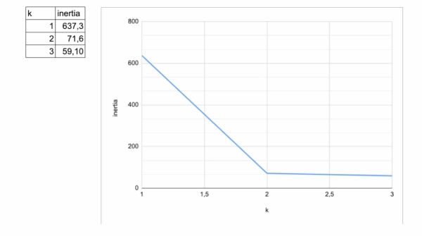 b4e0ac10934f7d96a73f5d2369bd7a7e