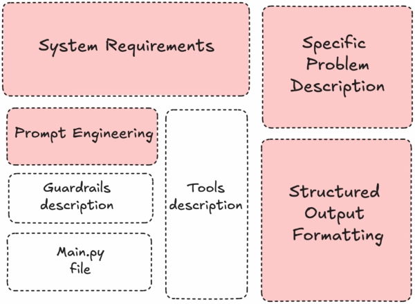 bd227232aa3b9cd1263c852fad429c9d