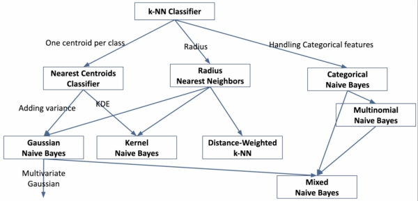 bed3f9d0d0418d3d6bddc06c738368c9