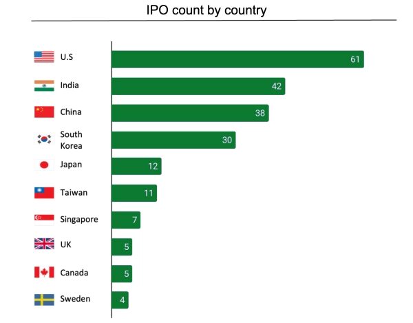 bf06554cc37a3b0f135f484417235fbb