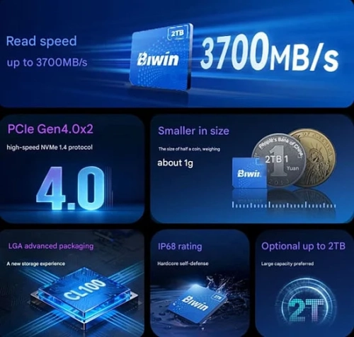 biwin vypustila pervyj potrebitelskij mini ssd cl100 s cennikom ot 85 462644a.jpg