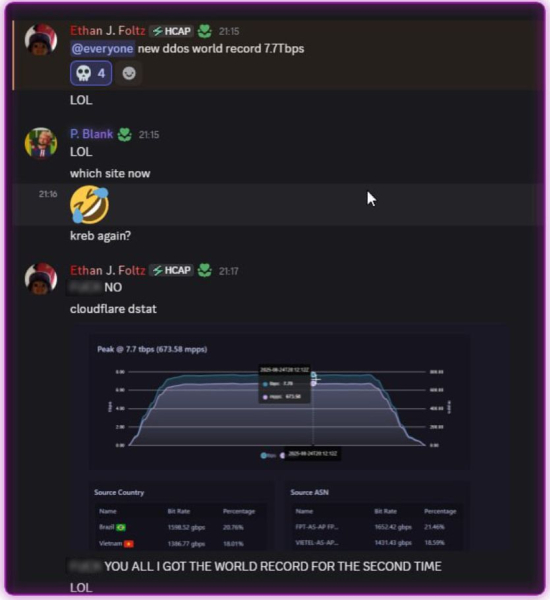 Вообще, Китай всплывает в этой истории подозрительно часто, хотя доказательств, что AISURU имеет китайское происхождение, пока нет — и между собой хакеры общаются на интернетном английском. Вообще, Китай всплывает в этой истории подозрительно часто, хотя доказательств, что AISURU имеет китайское происхождение, пока нет — и между собой хакеры общаются на интернетном английском. 