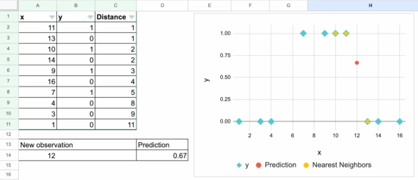 c2b78bf5464578964711dab70b5e60e6