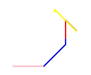 Рисование фигур с помощью модуля Python Turtle 2 c61d0d604a40b6200379e18fd171a7c3