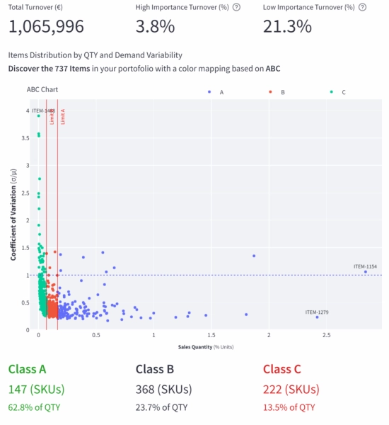 c64b70bd89dcf448c9e03bd71fe7eeb2