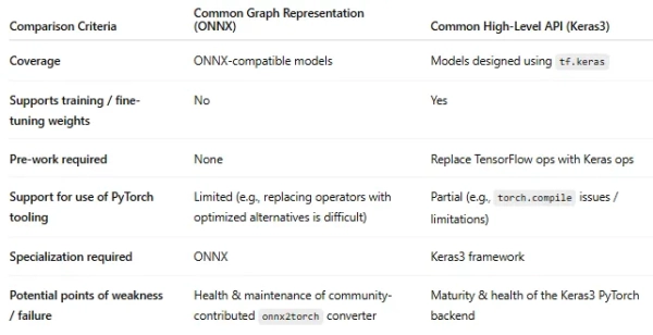 c8b151548b06db1af70472be8c77460e