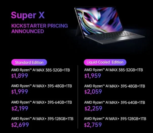 Ценник игрового планшета ONEXPLAYER SUPER X начинается с $1900