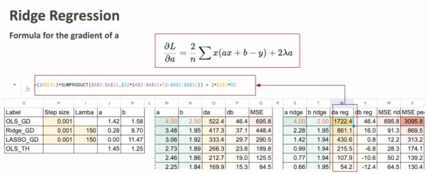 «Рождественский календарь» по машинному обучению, день 13: LASSO и гребневая регрессия в Excel. 6 cfdbeb6381178df0be53f54e3ef94661