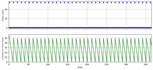 cfeed5fe19b1f763ad9d24b05137eb5f