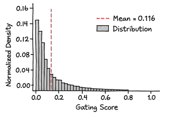 d08b305206d058822ef97bd09754a2fc
