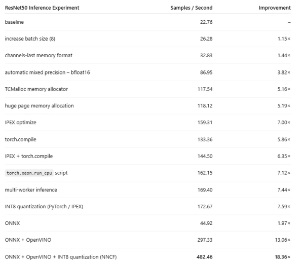 d1c3ded98fd0f4f84ff8b78c9bc0ad61