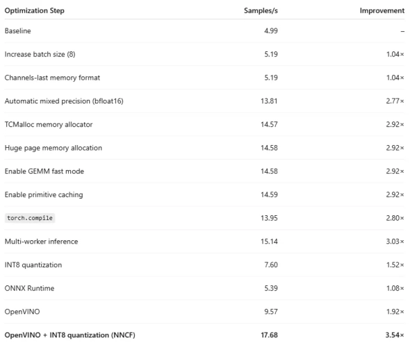 d5d32213c5ba110a9eec4bfce065cb0b