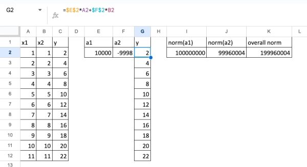 «Рождественский календарь» по машинному обучению, день 13: LASSO и гребневая регрессия в Excel. 2 df03438d228f6ea20e34d82c1e2c49ba