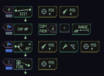 Визуальный язык программирования в NebuLeet: эволюция и дизайн 10 df90d5c090916a55b255b9b026802e8f