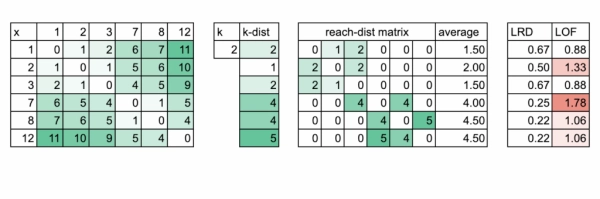 df9ab131826c0d27e01e3969dba6db6b