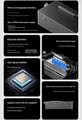 Док-станция AOOSTAR AG03 поставляется с USB4 v2, OCuLink и блоком питания на 800 Вт Док-станция AOOSTAR AG03 поставляется с USB4 v2, OCuLink и блоком питания на 800 Вт