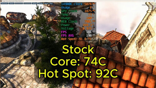 Два процессорных кулера весьма эффективно охлаждают ASUS Dual GeForce RTX 2060