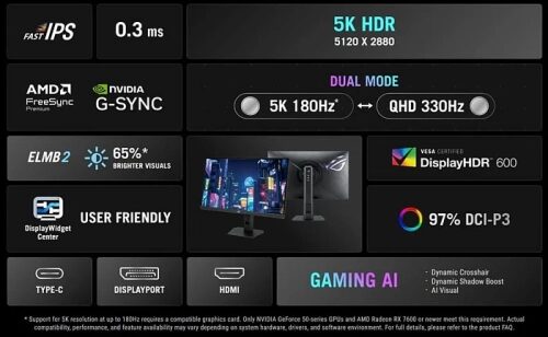 Двухрежимный монитор ASUS ROG Strix 5K XG27JCG работает с разрешением 5К