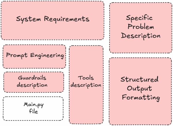 e00ff663061eb4dad8decc3d93c047c6